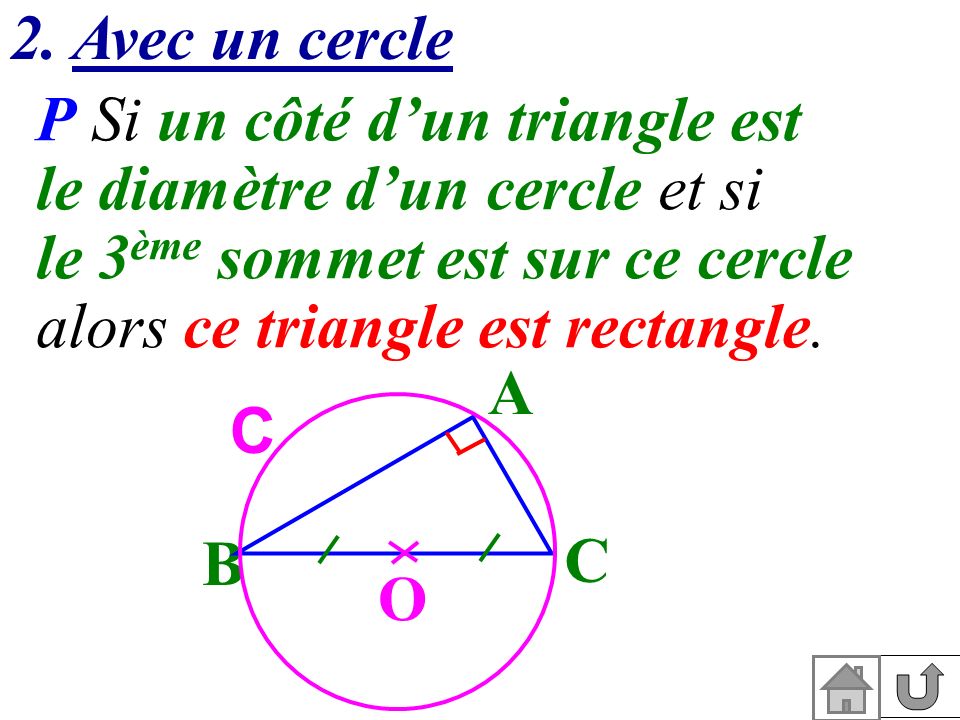 2. Avec un cercle P Si un côté d’un triangle est. le diamètre d’un cercle et si. le 3ème sommet est sur ce cercle.