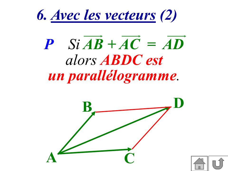 6. Avec les vecteurs (2) P Si AB + AC = AD alors ABDC est un parallélogramme. D C B A