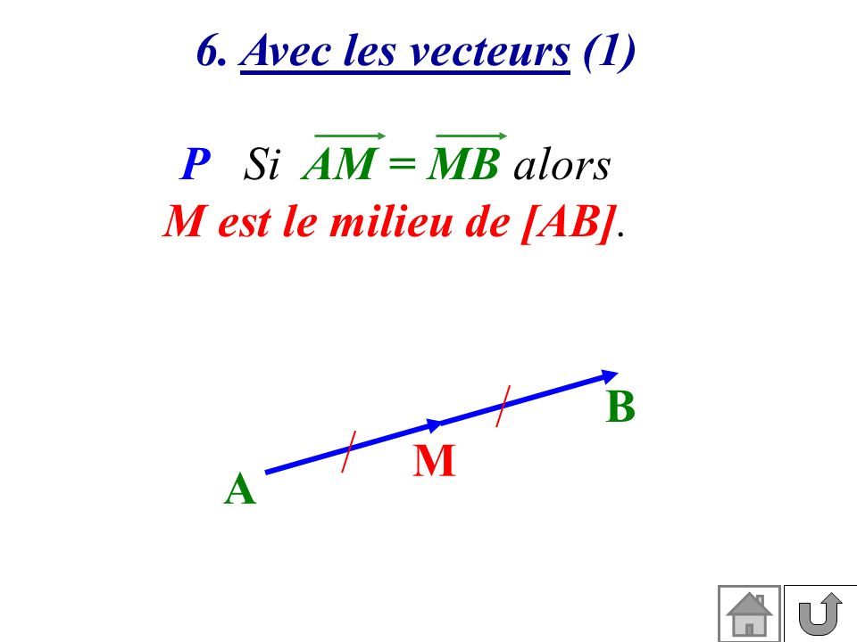 6. Avec les vecteurs (1) P Si AM = MB alors M est le milieu de [AB]. A B M