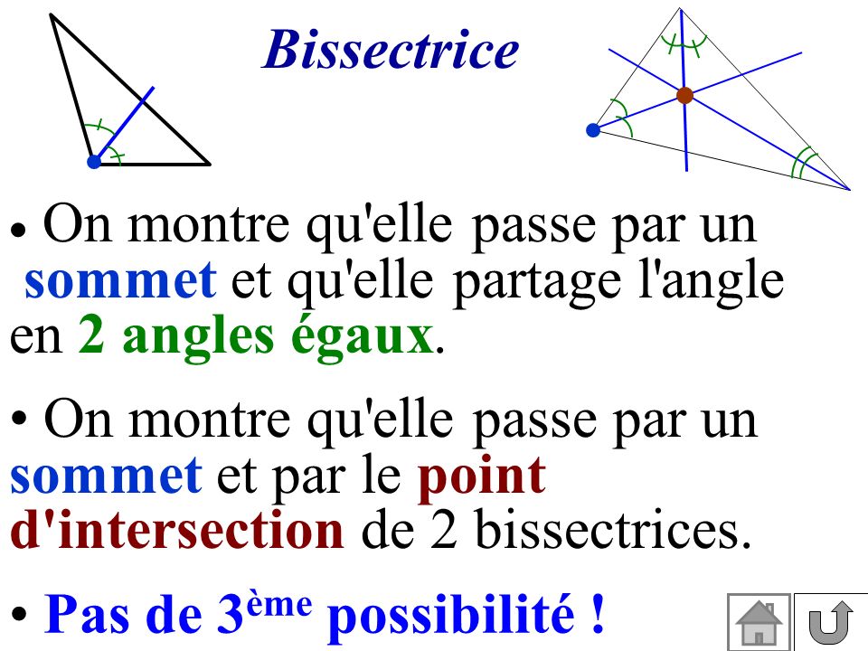 Bissectrice On montre qu elle passe par un. sommet et qu elle partage l angle. en 2 angles égaux.
