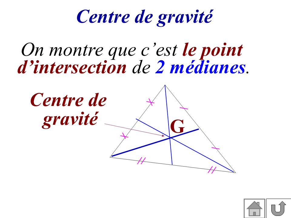 Centre de gravité Centre de gravité G