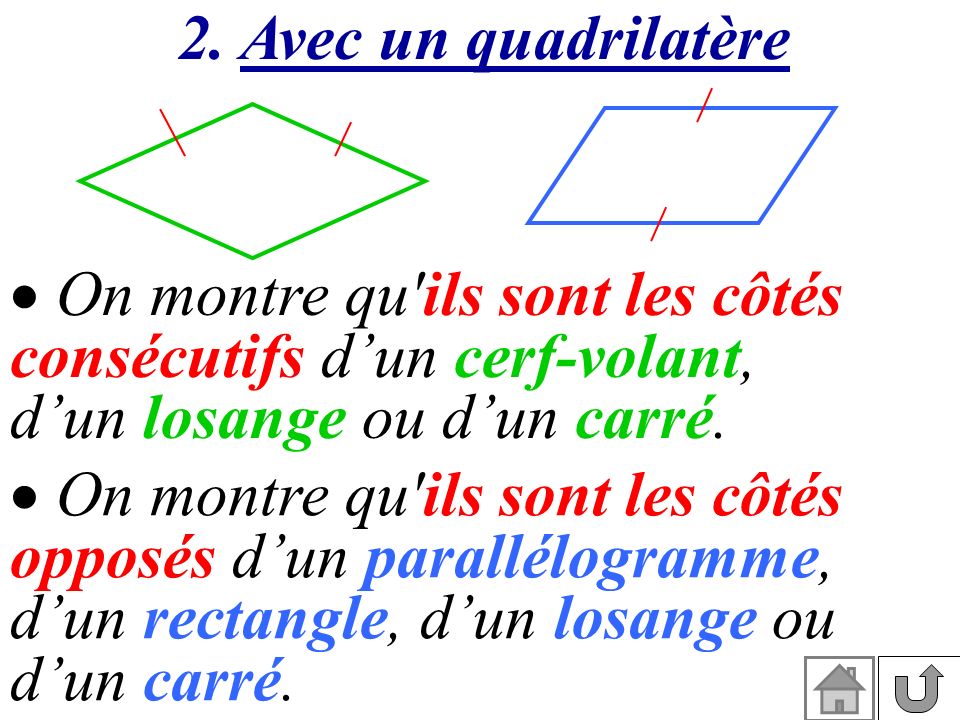 2. Avec un quadrilatère On montre qu ils sont les côtés. consécutifs d’un cerf-volant, d’un losange ou d’un carré.