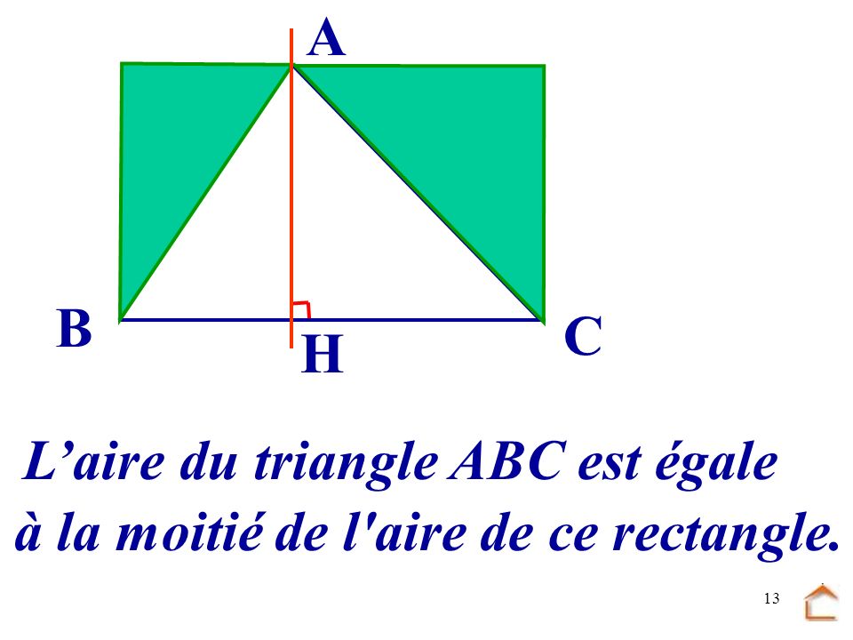 A B C H L’aire du triangle ABC est égale à la moitié de l aire de ce rectangle.