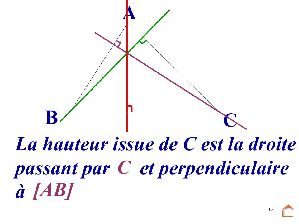 B C A La hauteur issue de C est la droite passant par .... et perpendiculaire à ... C [AB]