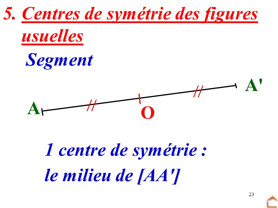 5. Centres de symétrie des figures