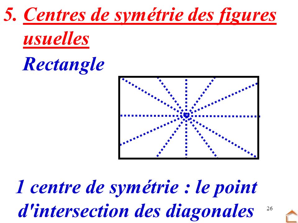 d intersection des diagonales