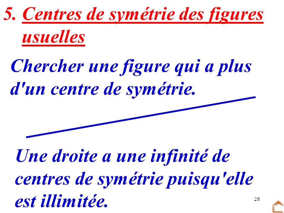 5. Centres de symétrie des figures