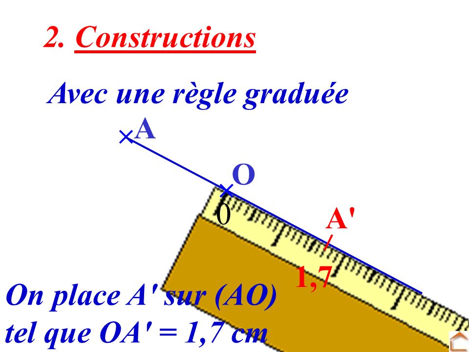 2. Constructions Avec une règle graduée  A O  A 1,7 On place A sur (AO) tel que OA = 1,7 cm
