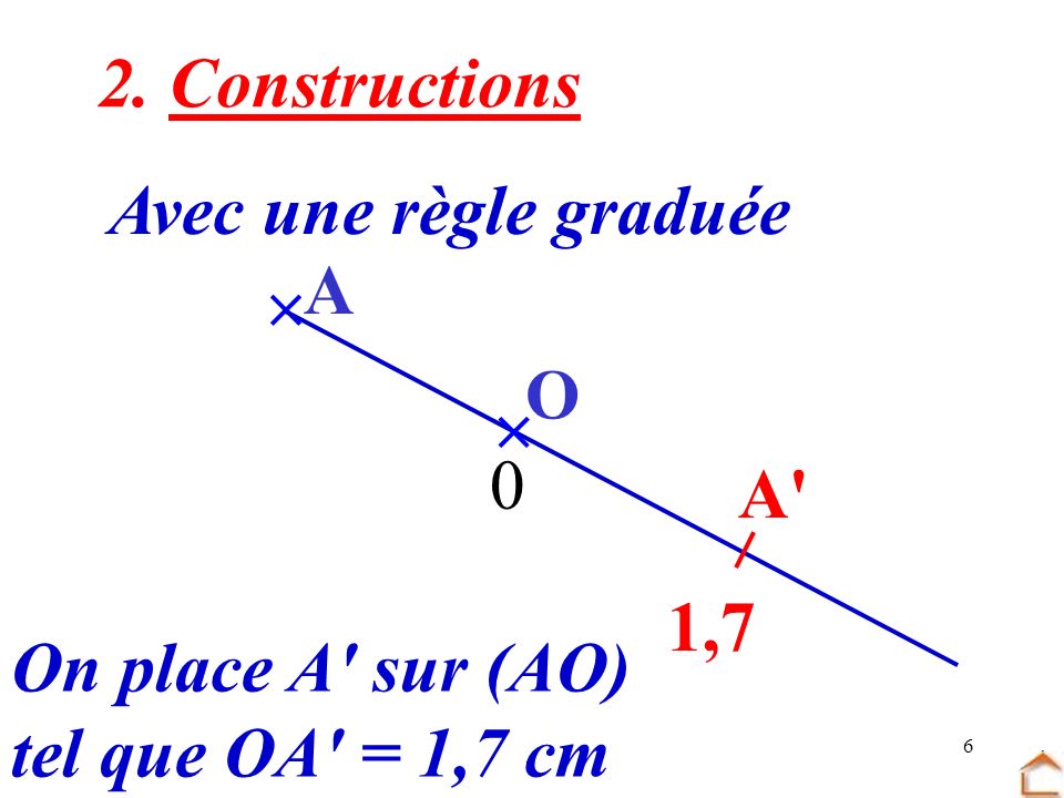 2. Constructions Avec une règle graduée  A O  A 1,7 On place A sur (AO) tel que OA = 1,7 cm