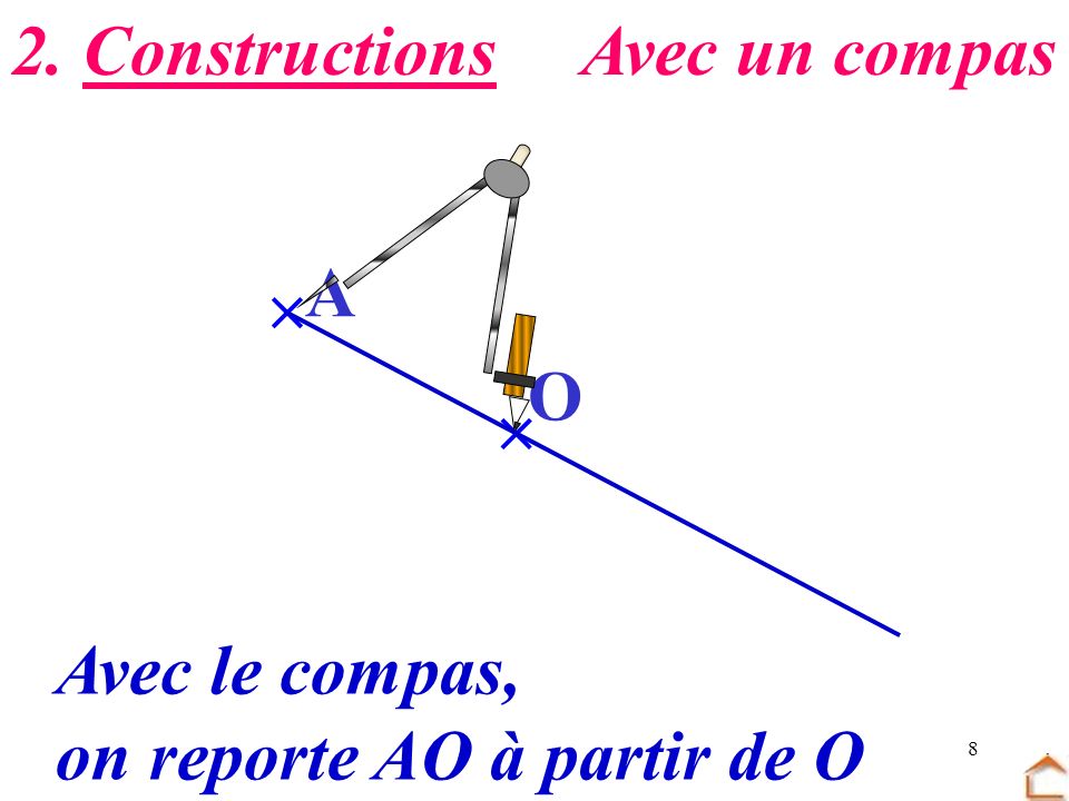 2. Constructions Avec un compas  A O  Avec le compas, on reporte AO à partir de O