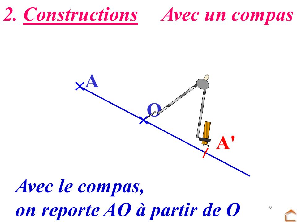 2. Constructions Avec un compas  A O  A Avec le compas, on reporte AO à partir de O