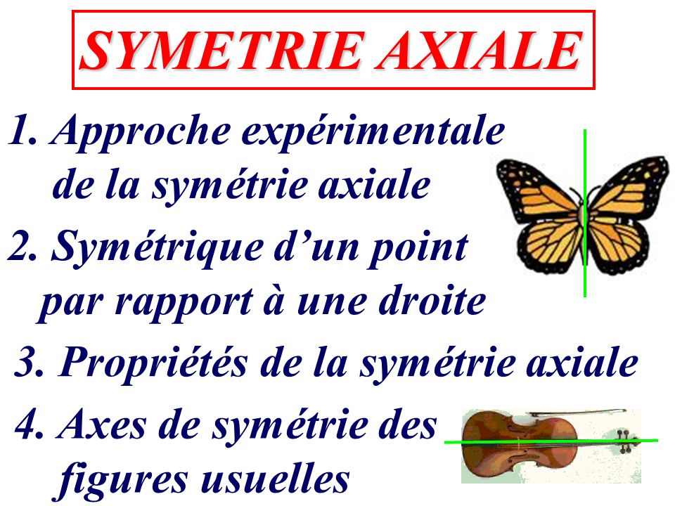 SYMETRIE AXIALE 1. Approche expérimentale de la symétrie axiale
