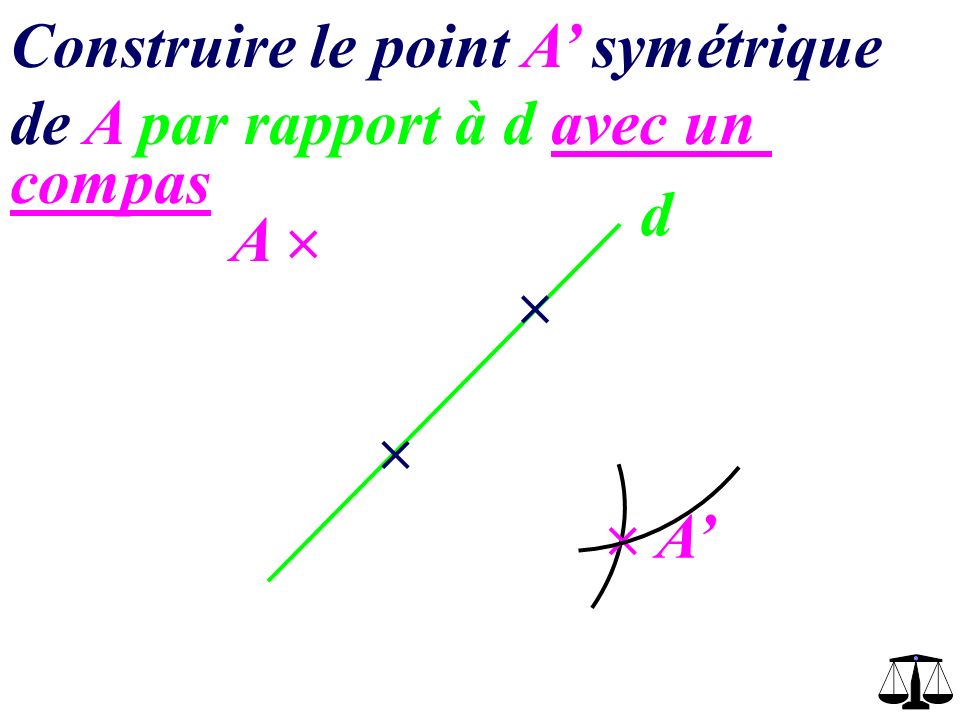 Construire le point A’ symétrique