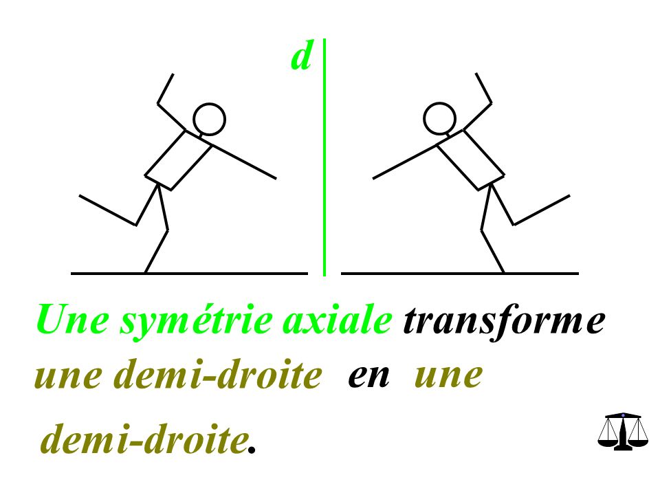 d Une symétrie axiale transforme une demi-droite en une demi-droite.