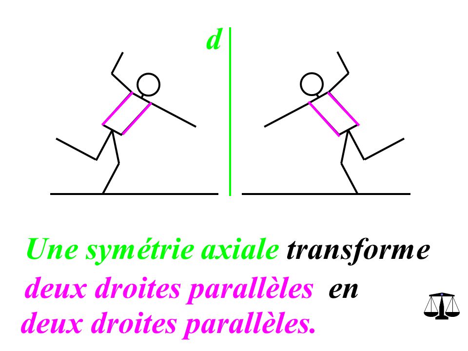 d Une symétrie axiale transforme deux droites parallèles en deux droites parallèles.