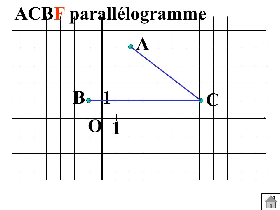 ACBF parallélogramme A B 1 C O 1
