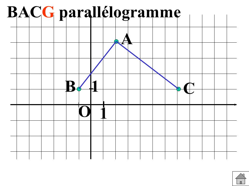 BACG parallélogramme A B 1 C O 1