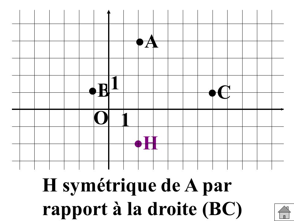 A 1 B C O 1 H H symétrique de A par rapport à la droite (BC)