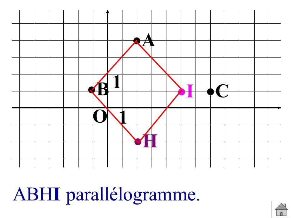 A 1 B I C O 1 H ABHI parallélogramme.
