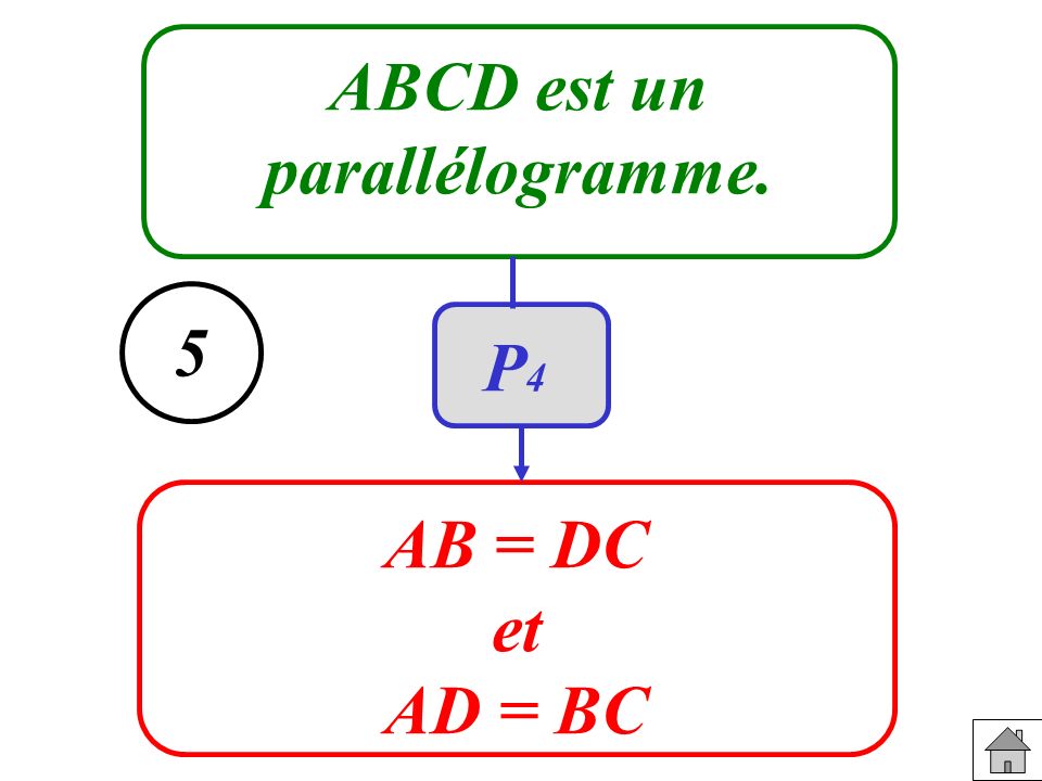 ABCD est un parallélogramme. AB = DC et AD = BC 5 P4