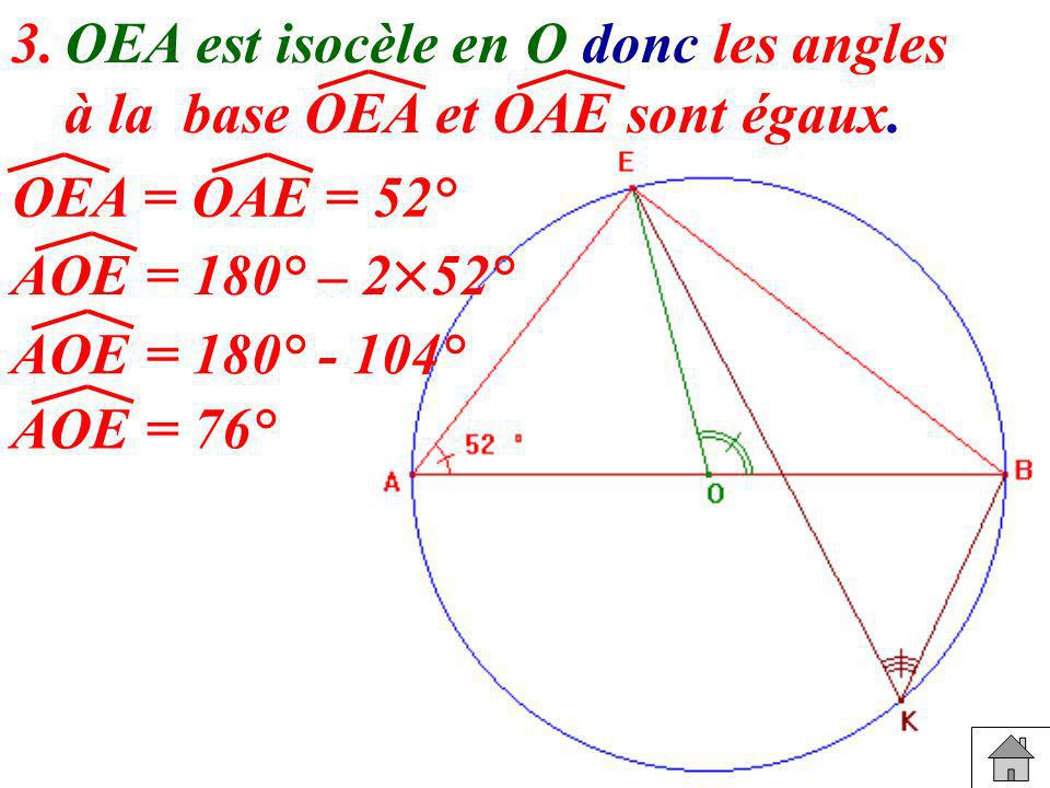 3. OEA est isocèle en O donc les angles à la base OEA et OAE sont égaux. OEA = OAE = 52° AOE = 180° – 252°