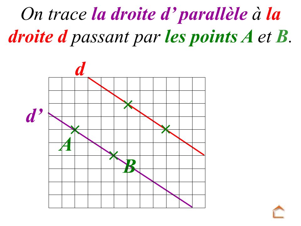 On trace la droite d’ parallèle à la droite d passant par les points A et B.