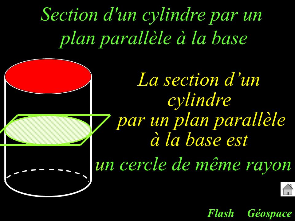 Section d un cylindre par un plan parallèle à la base