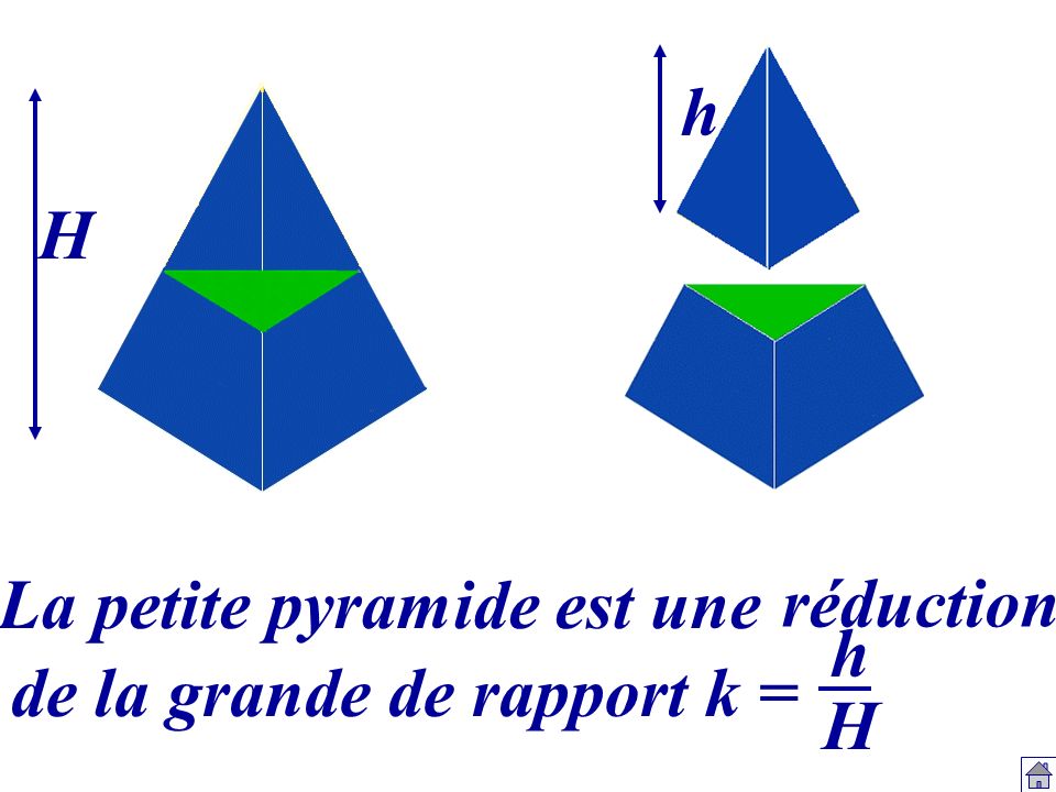 h H La petite pyramide est une réduction h H de la grande de rapport k =