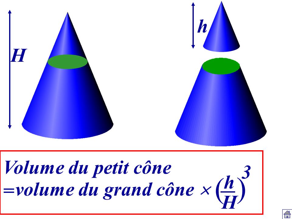 h H Volume du petit cône = 3 ( ) h H volume du grand cône 