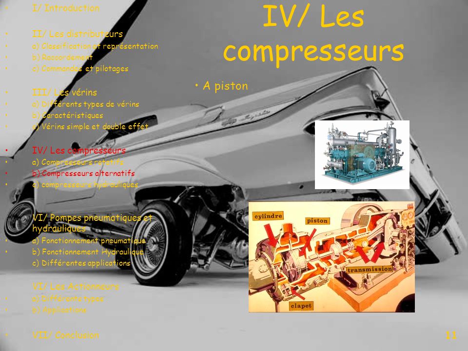 IV/ Les compresseurs A piston 11 I/ Introduction II/ Les distributeurs