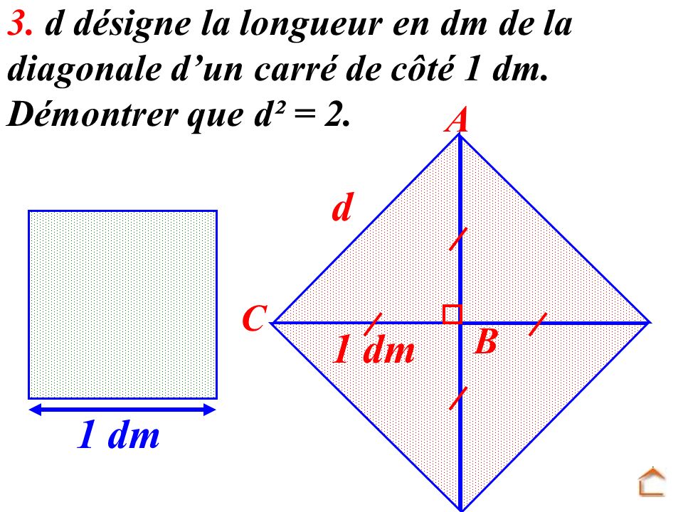 3. d désigne la longueur en dm de la diagonale d’un carré de côté 1 dm