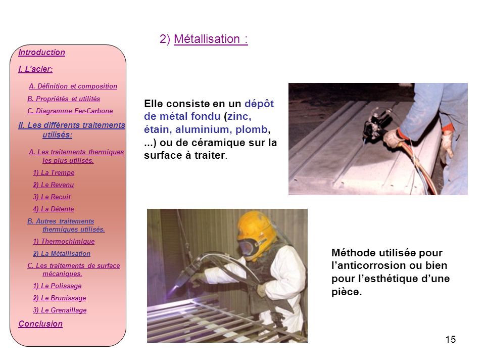 2) Métallisation : Introduction. I. L’acier: A. Définition et composition. B. Propriétés et utilités.