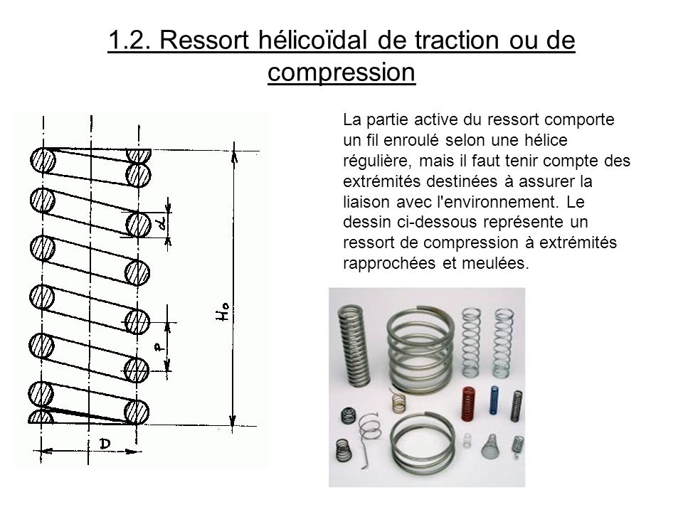 1.2. Ressort hélicoïdal de traction ou de compression