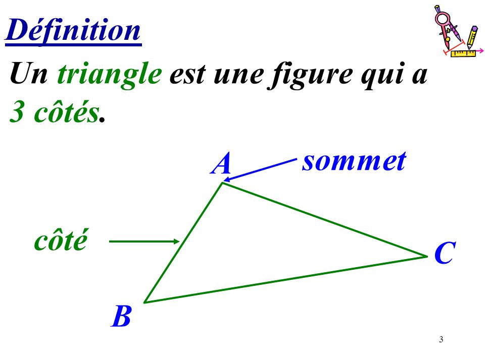 Définition Un triangle est une figure qui a côtés. A sommet côté C B