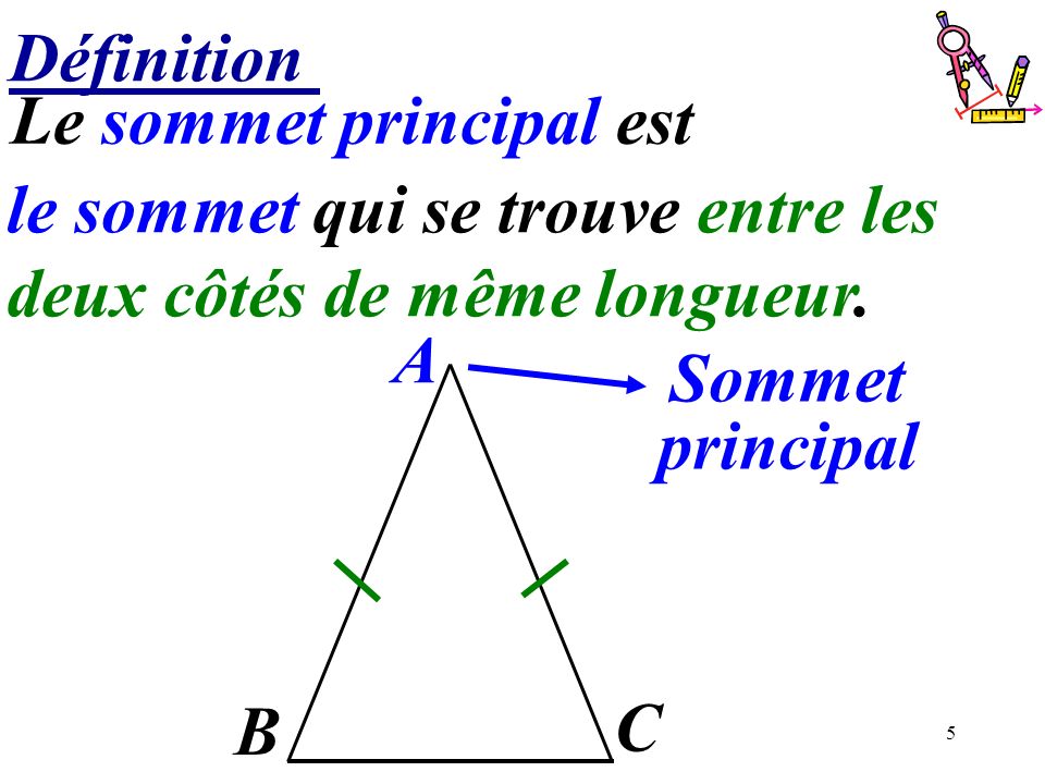Définition Le sommet principal est ………………………………….. le sommet qui se trouve entre les deux côtés de même longueur.
