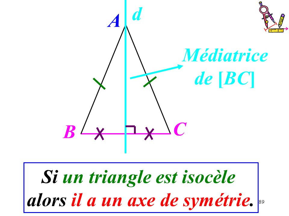 Si un triangle est isocèle alors il a un axe de symétrie.