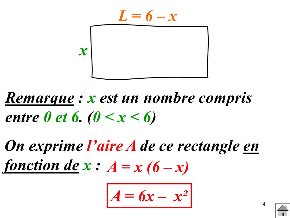 x L = 6 – x. Remarque : x est un nombre compris. entre 0 et 6. (0 < x < 6) On exprime l’aire A de ce rectangle en fonction de x :