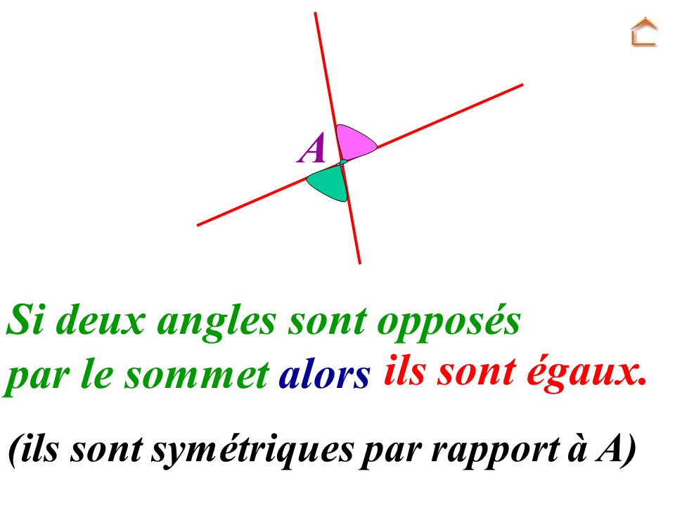 Si deux angles sont opposés par le sommet alors ils sont égaux.