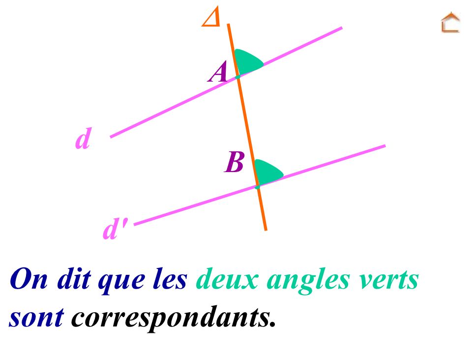 A B d d  On dit que les deux angles verts sont correspondants.
