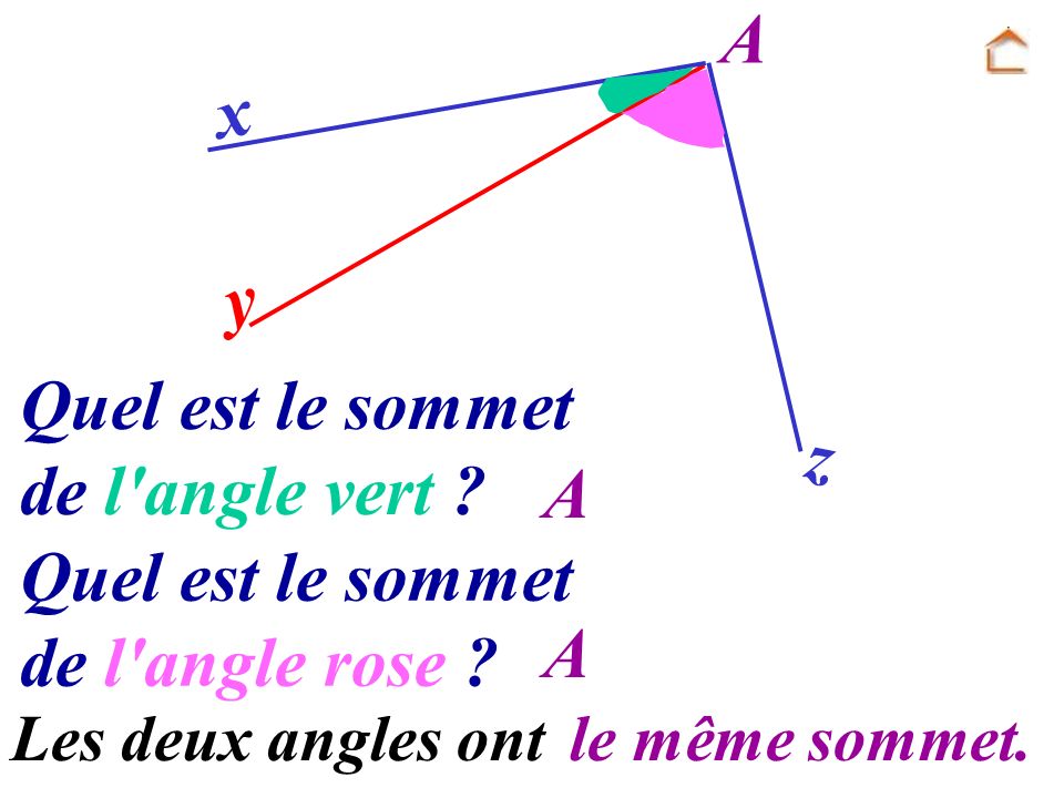 A x y Quel est le sommet de l angle vert z A Quel est le sommet