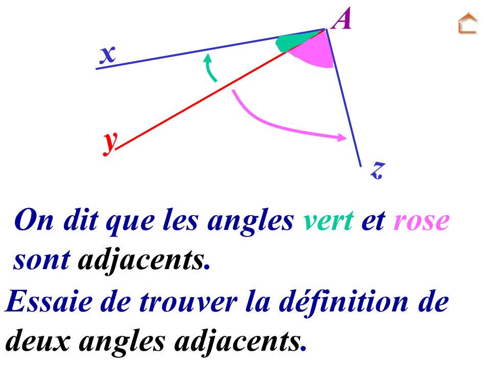 A x. y. z. On dit que les angles vert et rose sont adjacents. Essaie de trouver la définition de.