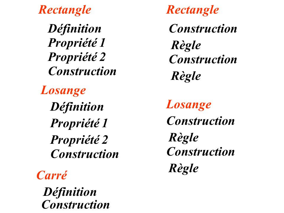 Rectangle Rectangle. Définition. Construction. Propriété 1. Règle. Propriété 2. Construction.