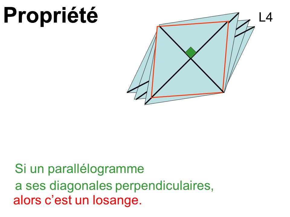Propriété Propriété L4 Si un parallélogramme