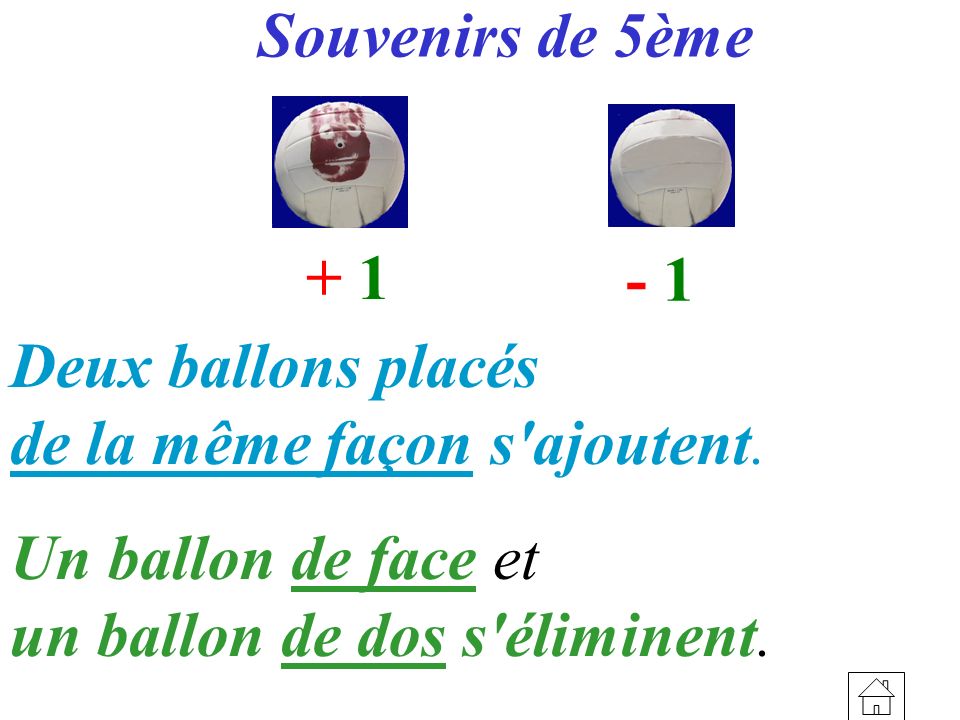 Souvenirs de 5ème Deux ballons placés. de la même façon s ajoutent. Un ballon de face et.