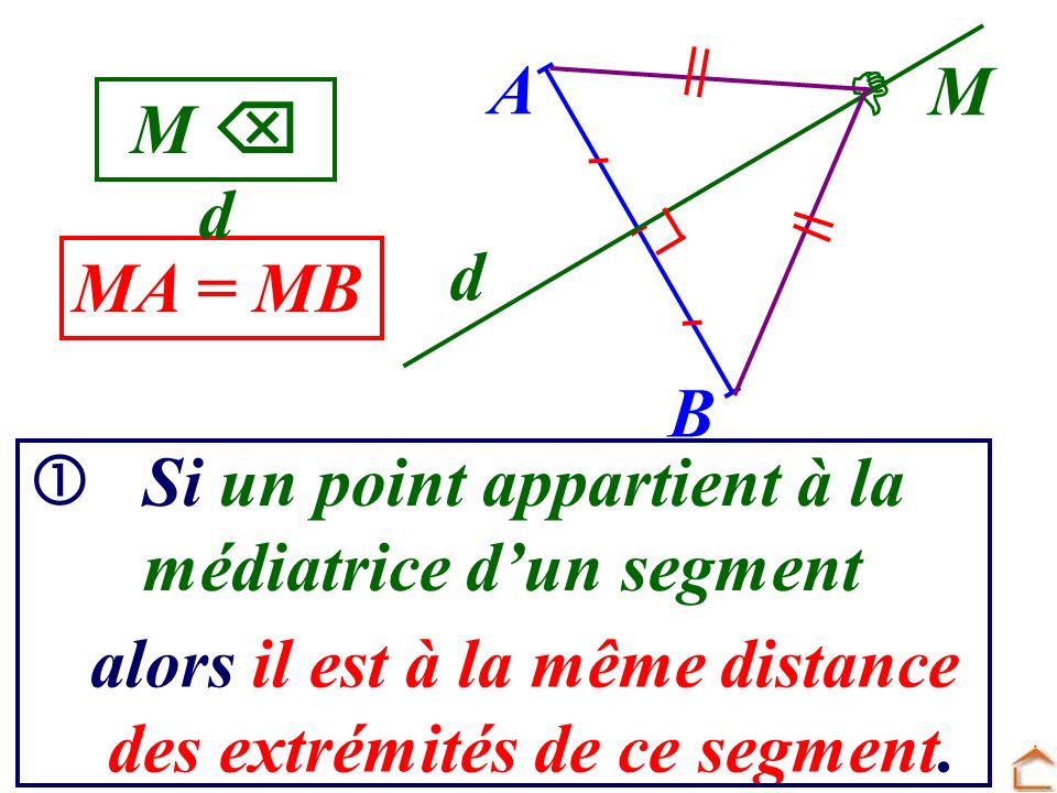 A  M. M  d. d. MA = MB. B.  Si un point appartient à la. médiatrice d’un segment. alors il est à la même distance.