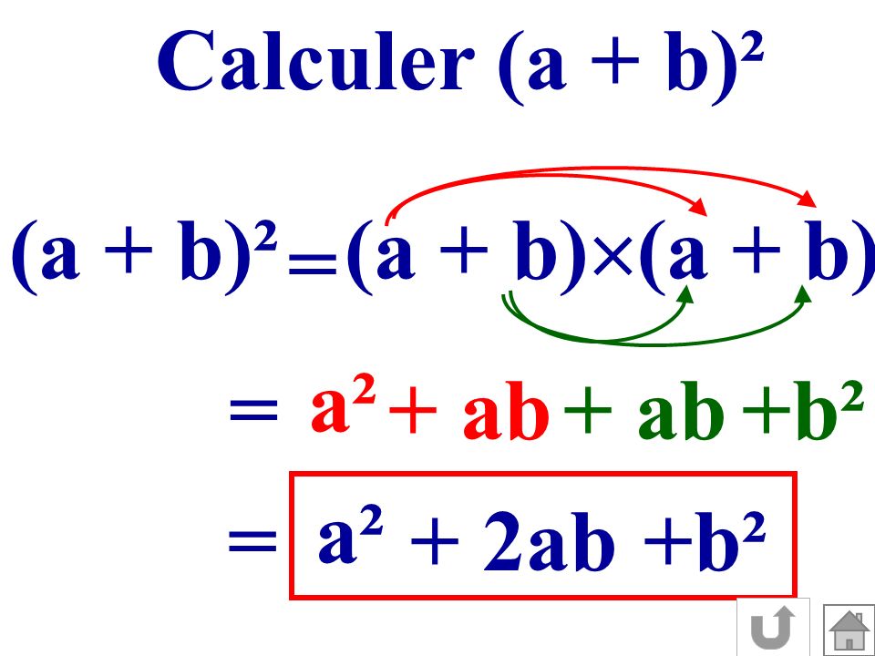 Calculer (a + b)² (a + b)² (a + b)(a + b) = a² = + ab + ab +b² a² = + 2ab +b²