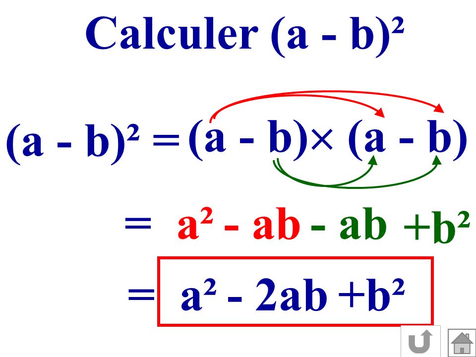 Calculer (a - b)² (a - b) (a - b) (a - b)² = = a² - ab - ab +b² = a² - 2ab +b²