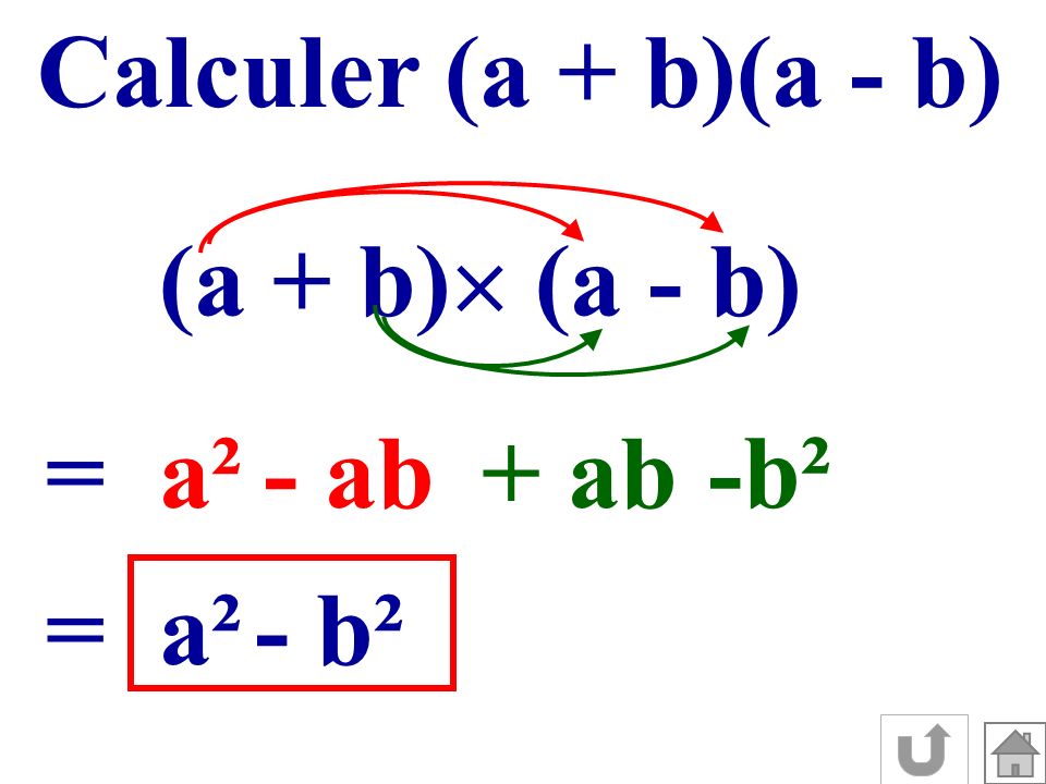 Calculer (a + b)(a - b) (a + b) (a - b) = a² - ab + ab -b² = a² - b²