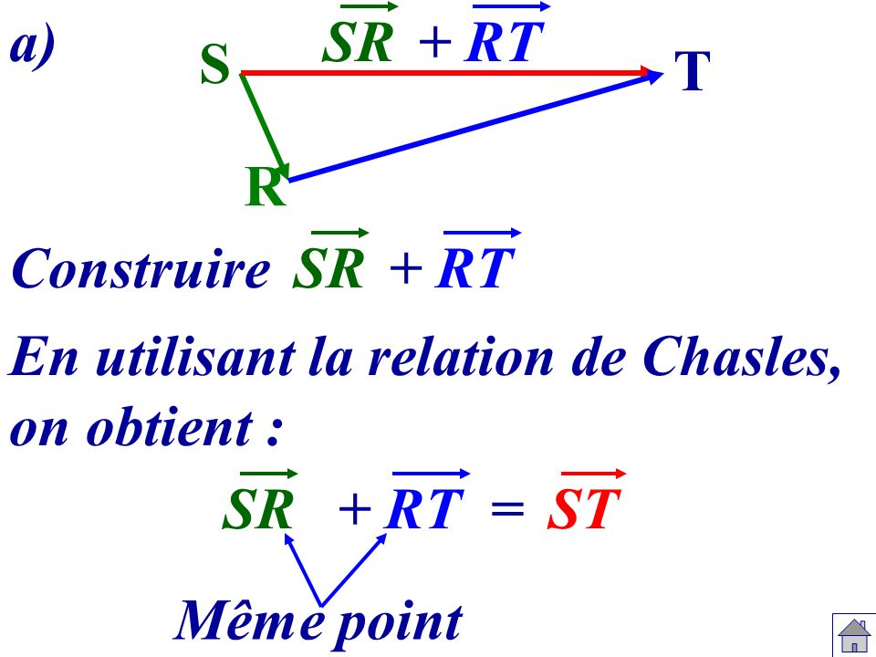 a) SR. + RT. S. T. R. Construire. SR. + RT. En utilisant la relation de Chasles, on obtient :