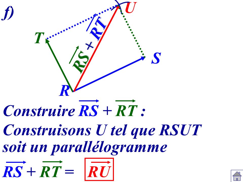 U f) RS + RT. T. S. R. Construire RS + RT : Construisons U tel que RSUT. soit un parallélogramme.